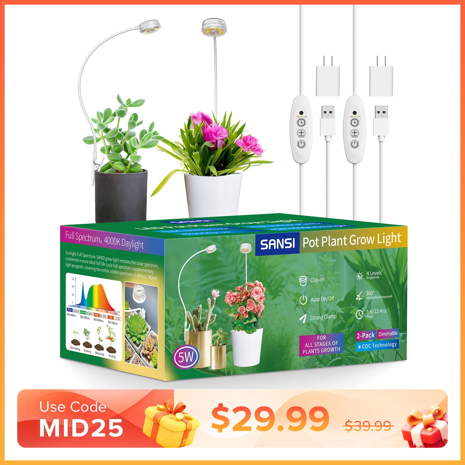 LumiMuse 5W Pot Clip LED Grow Light | Lumimuse