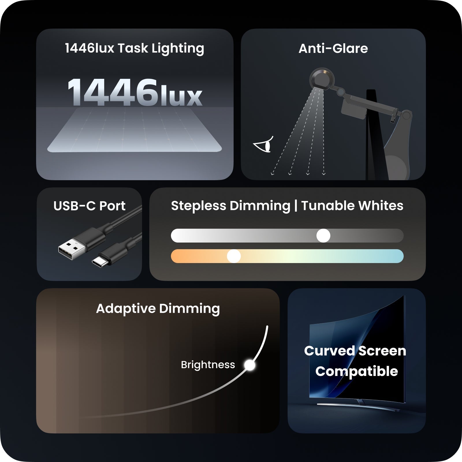 Lumimuse Pura Monitor Light Bar Pro 