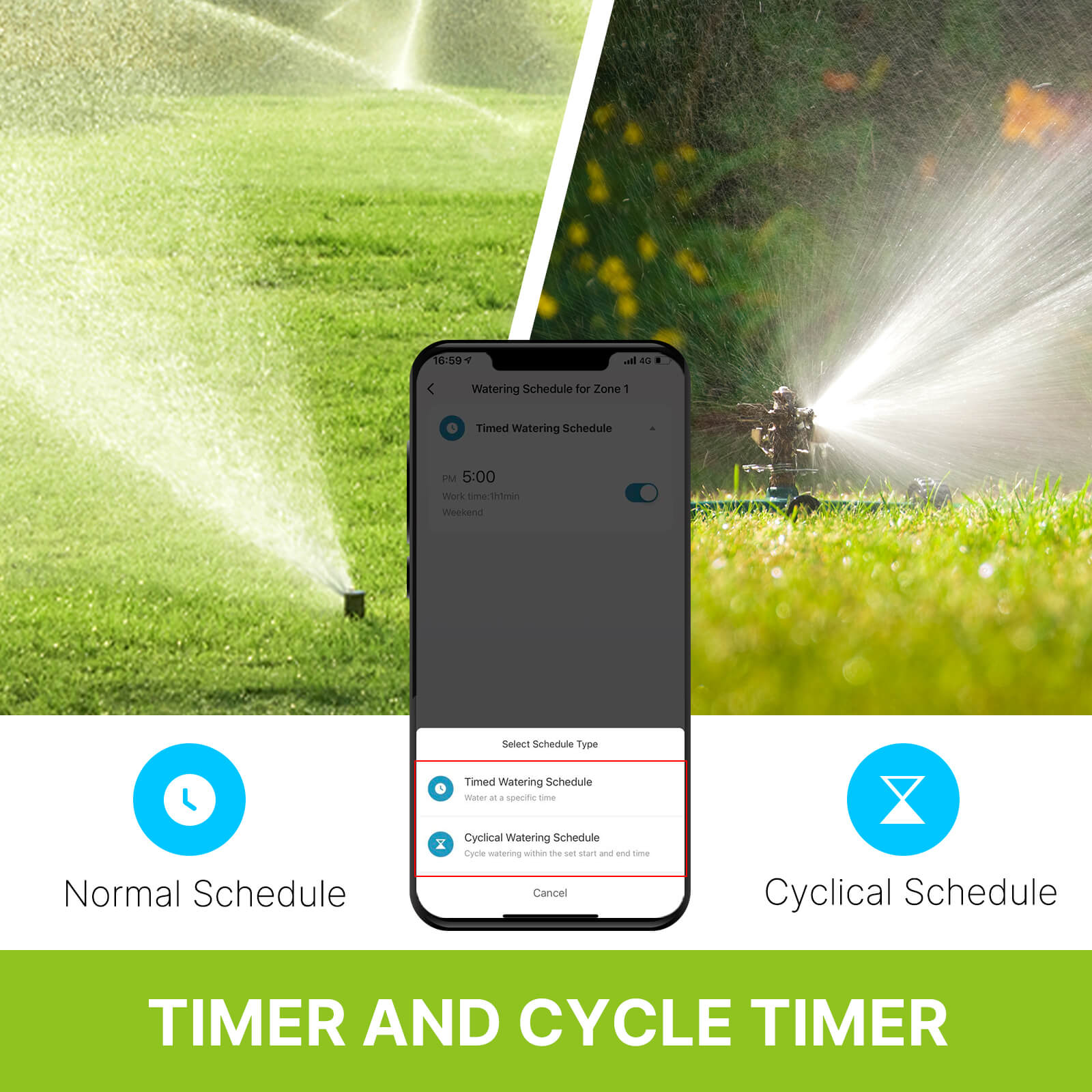 Bluetooth Timer, Smart Sprinkler Water Timer with 2 Outlet