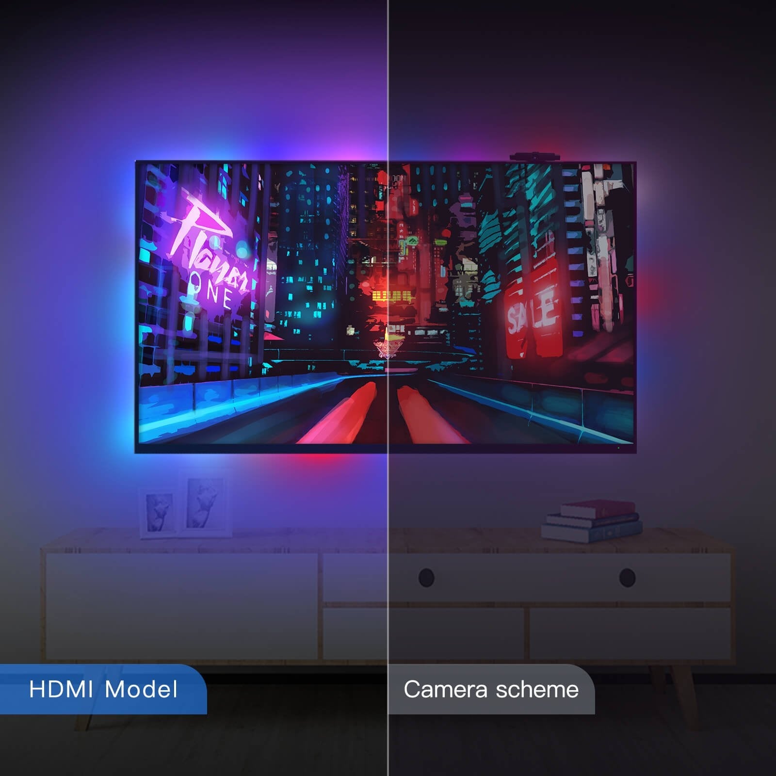 LumiMuse Smart WiFi Ambient Lighting TV Backlight 4K HDMI 2.0 Sync Box LED Light Strip Music