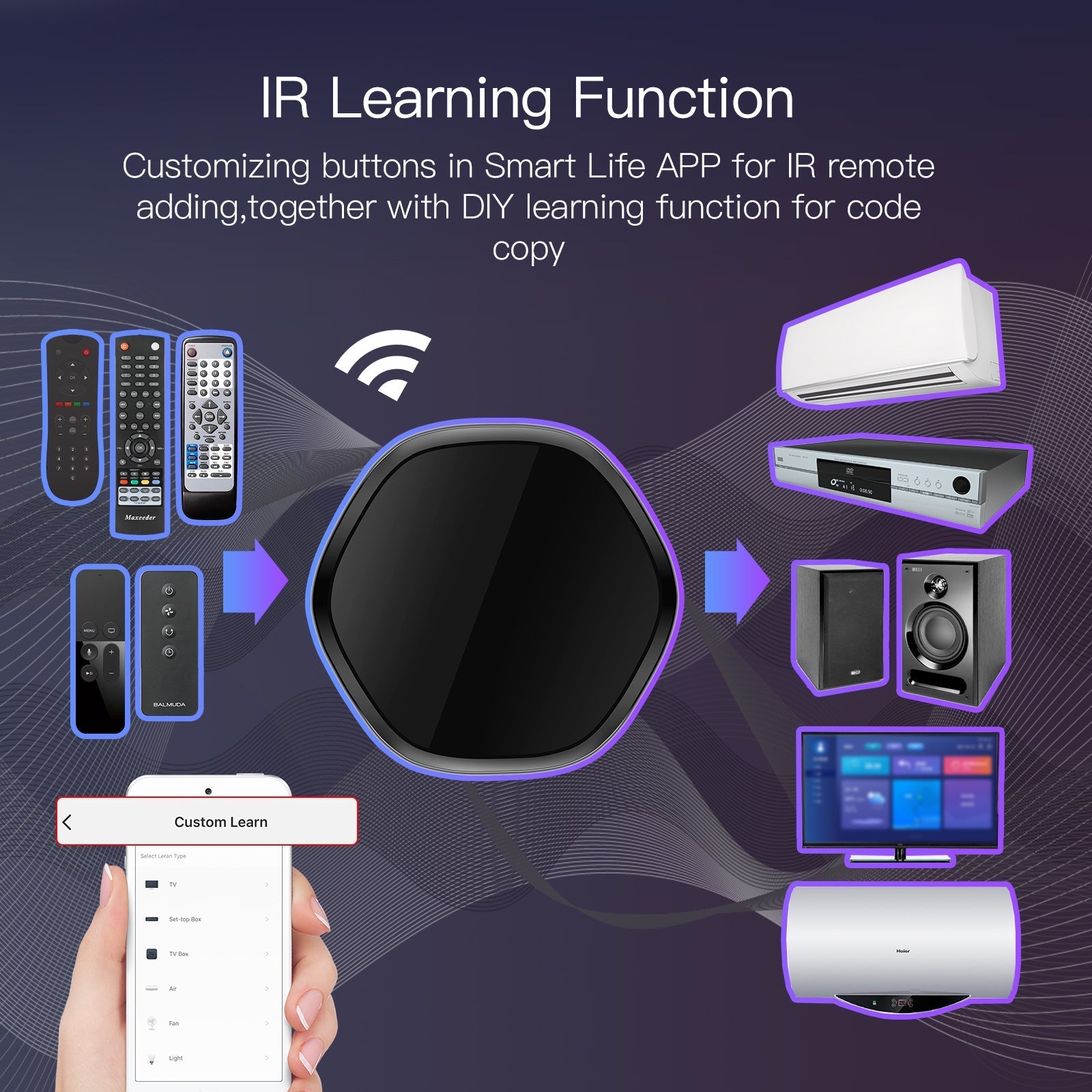 LumiMuse WiFi 2 in 1 Wireless Multi-function  Gateway With 38K IR Remote Controller