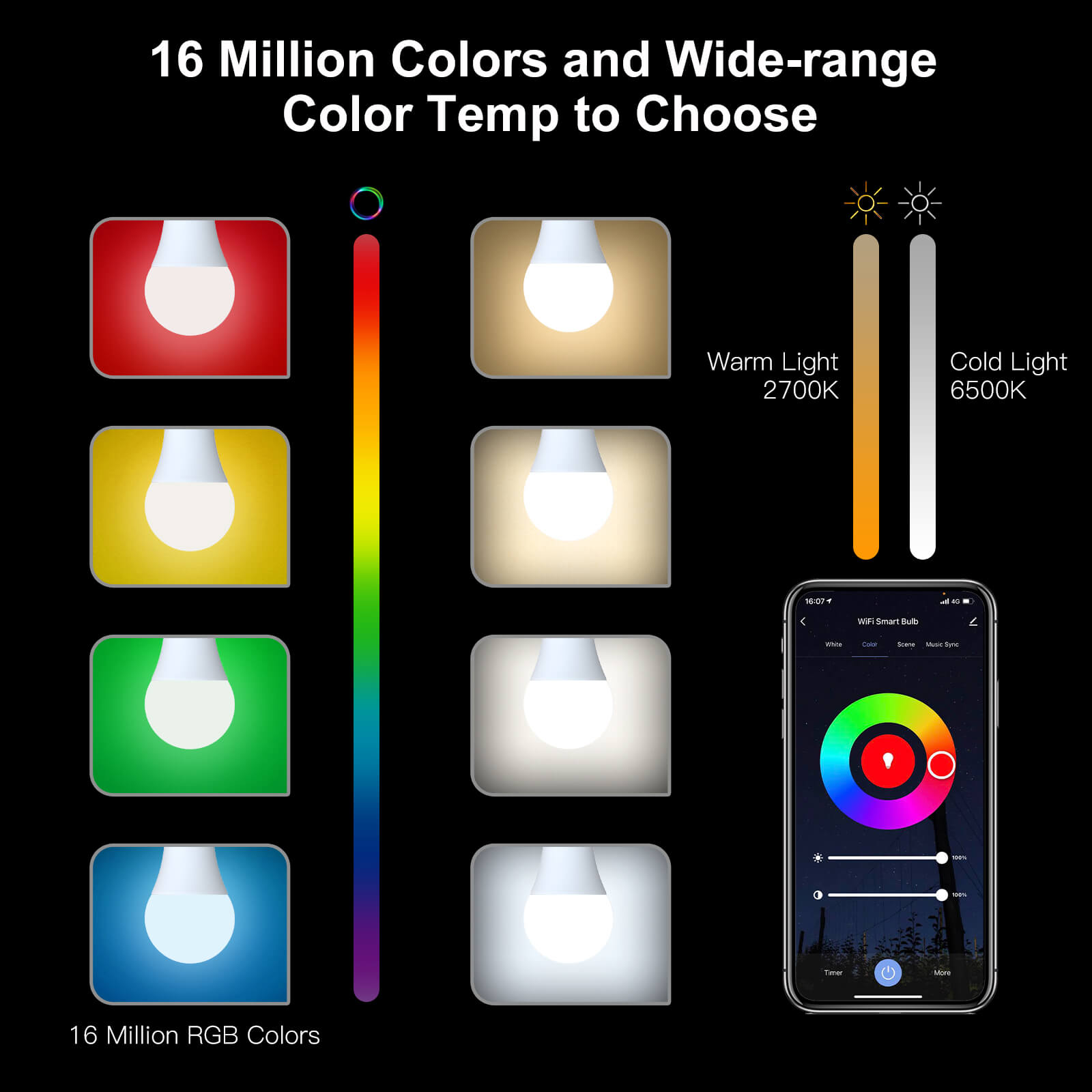 LumiMuse WiFi Smart LED Light Bulb Dimmable Lamp 14W RGB E27 Color Changeable 2700K-6500K