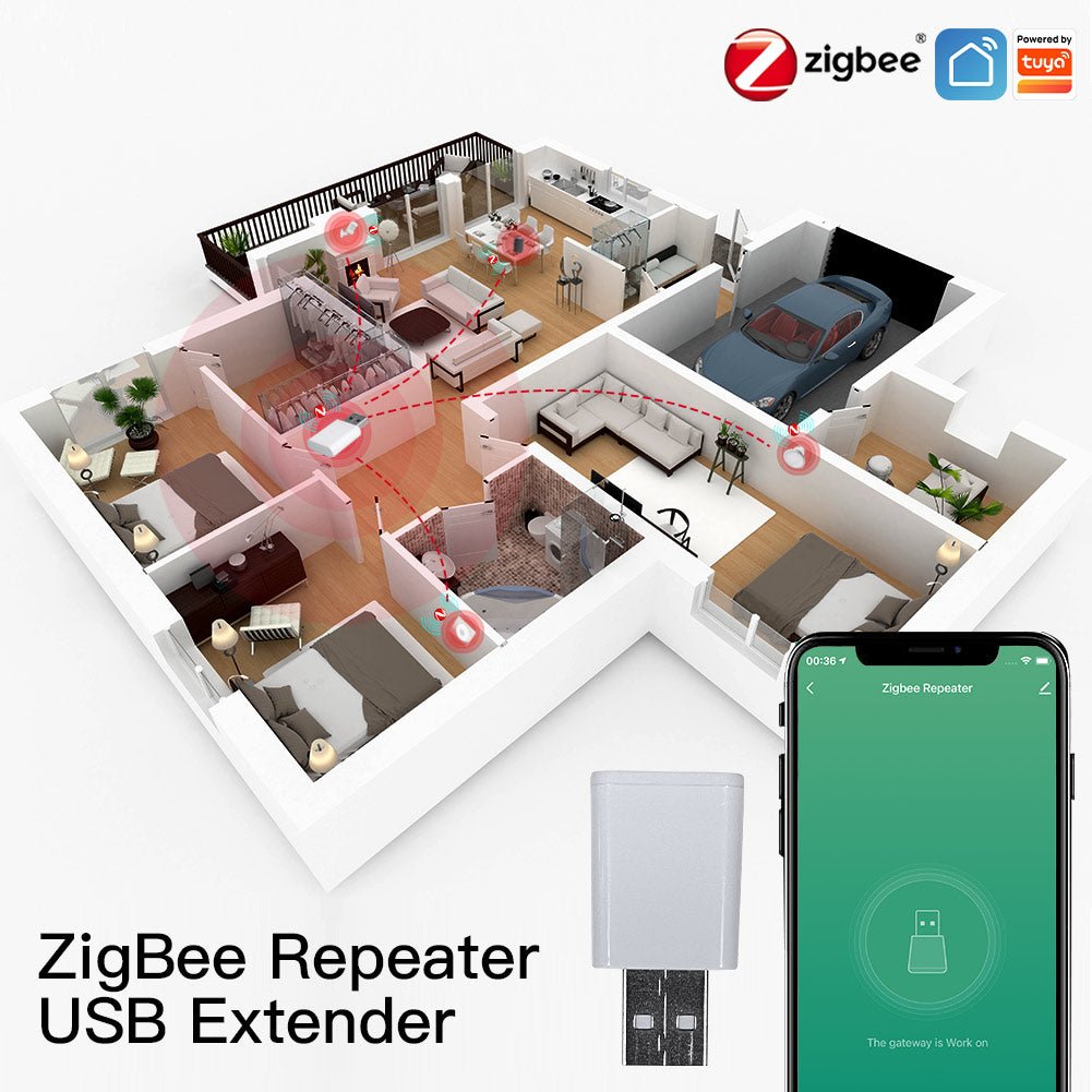 LumiMuse ZigBee Signal Repeater Amplifier USB Extender for Tuya Smart ZigBee Devices