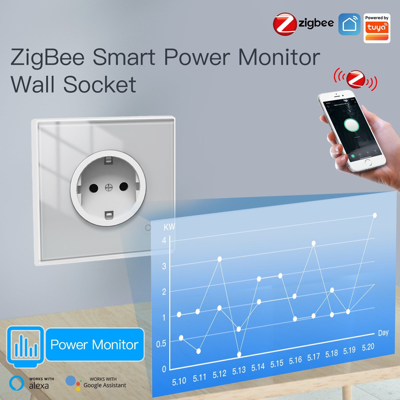 LumiMuse ZigBee Smart Wall Socket Glass Panel Power Monitor Hub Required