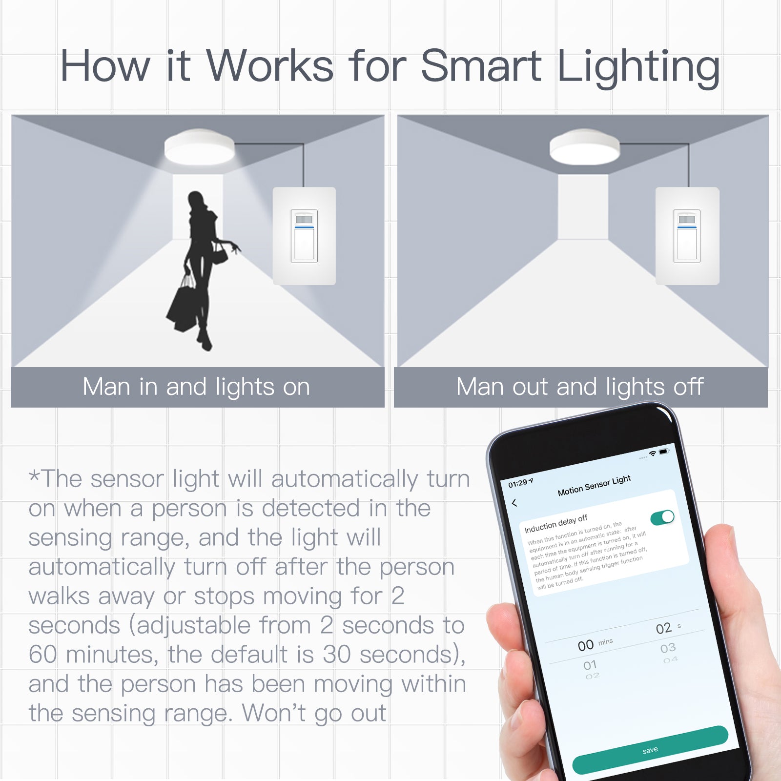 WiFi Smart Light PIR Motion Sensor Light Switch Single Pole Neutral Wire Required 110-125V