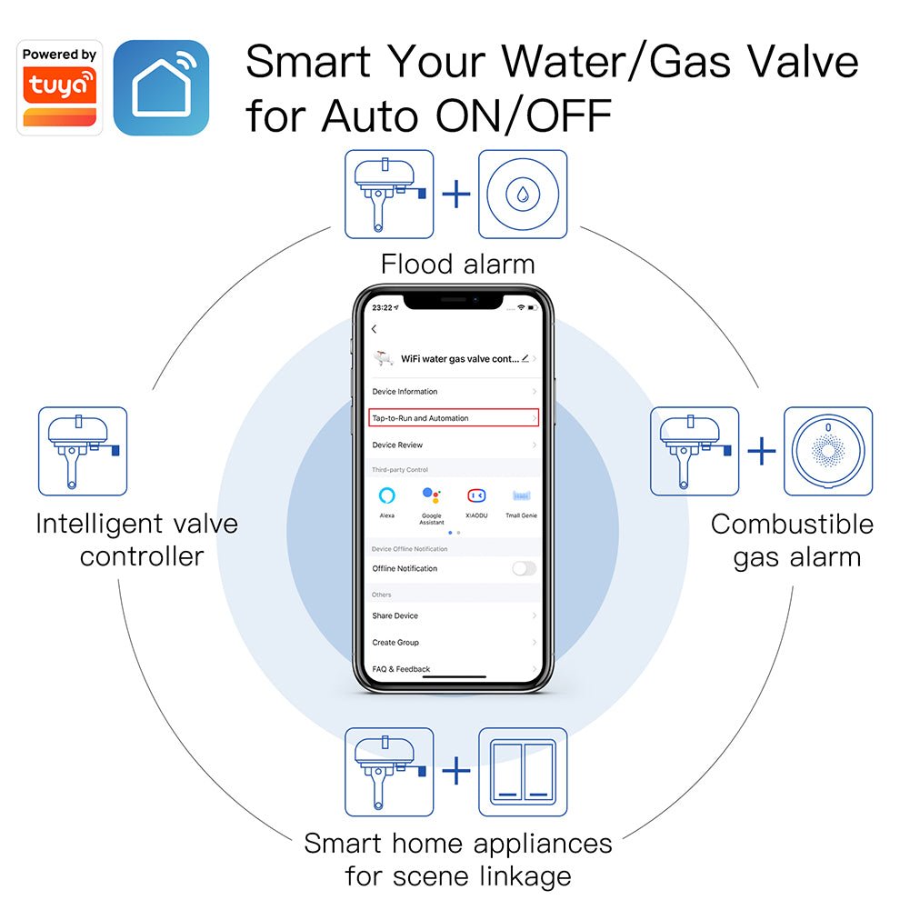 WiFi Smart Water Gas Valve Controller Pipeline Auto Shut OFF