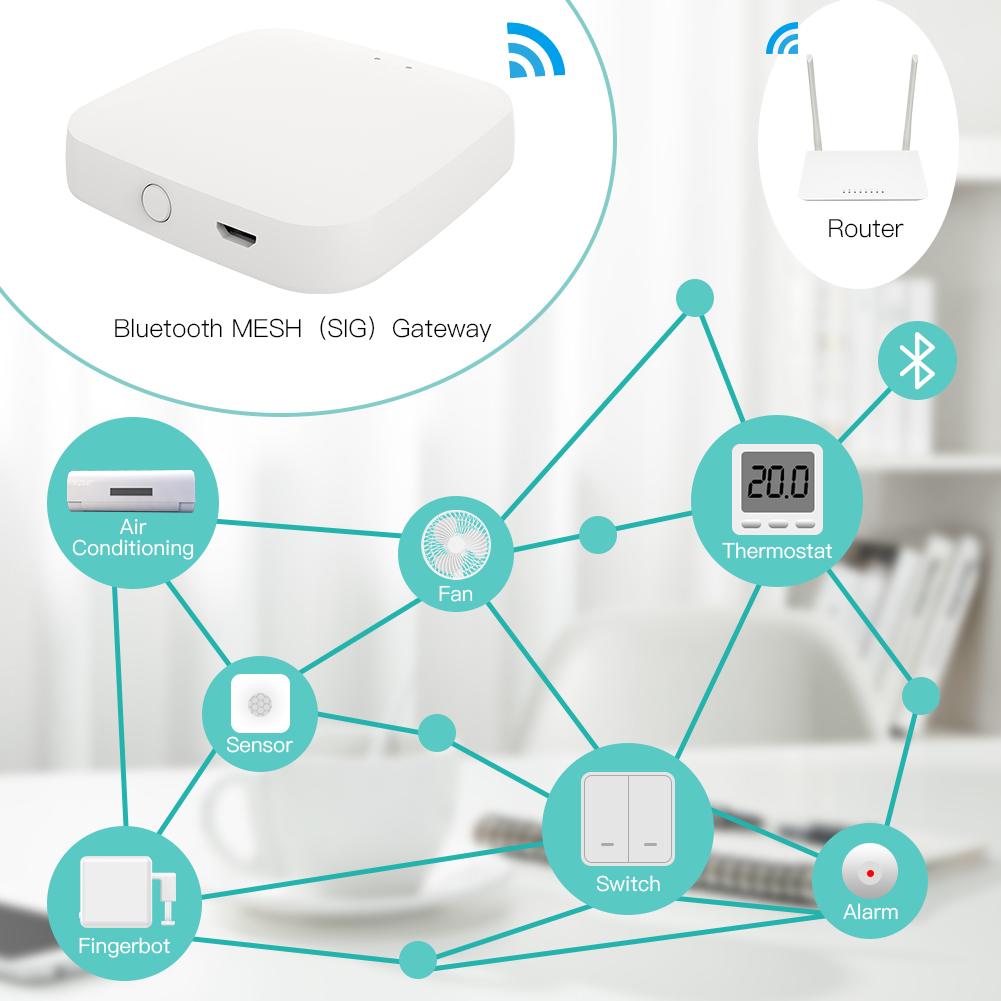 Bluetooth Gateway Smart WiFi Hub Smart Home Bluetooth MESH (SIG) Gateway Low Power Consumption