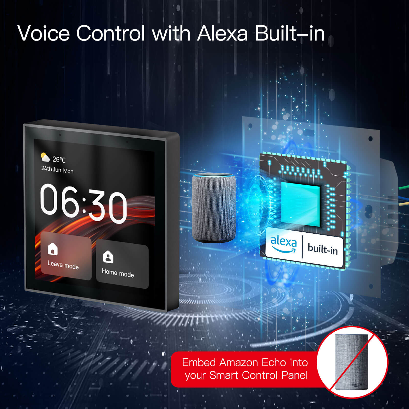 Tuya Wifi Smart Touch Screen Center Control Panel with Voice Control Alexa Built-in ZigBee Gateway Built-in