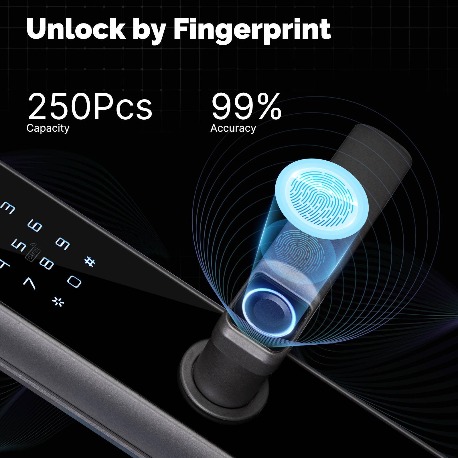 WiFi Smart Door Lock Fingerprint Remote Unlock Antihijack Tamper Alarm Multiple Unlocking