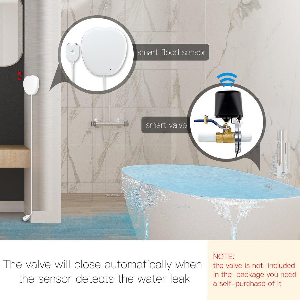 WiFi Smart Flood Sensor Home Alarm Water Leakage Detector