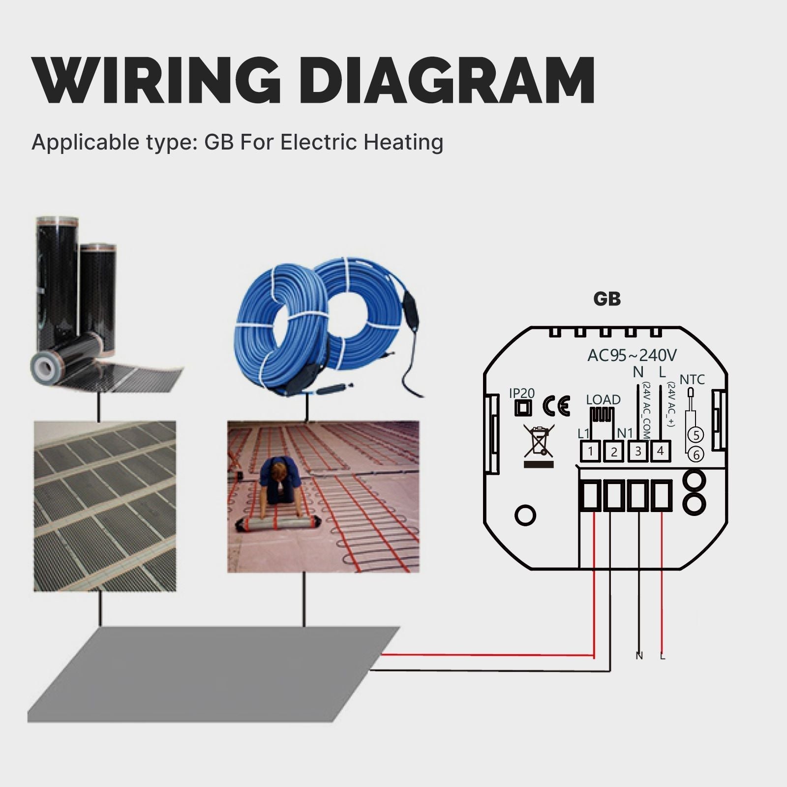 WiFi Smart Thermostat Temperature Controller for Water/ Electric /Gas /Boiler Floor Heating