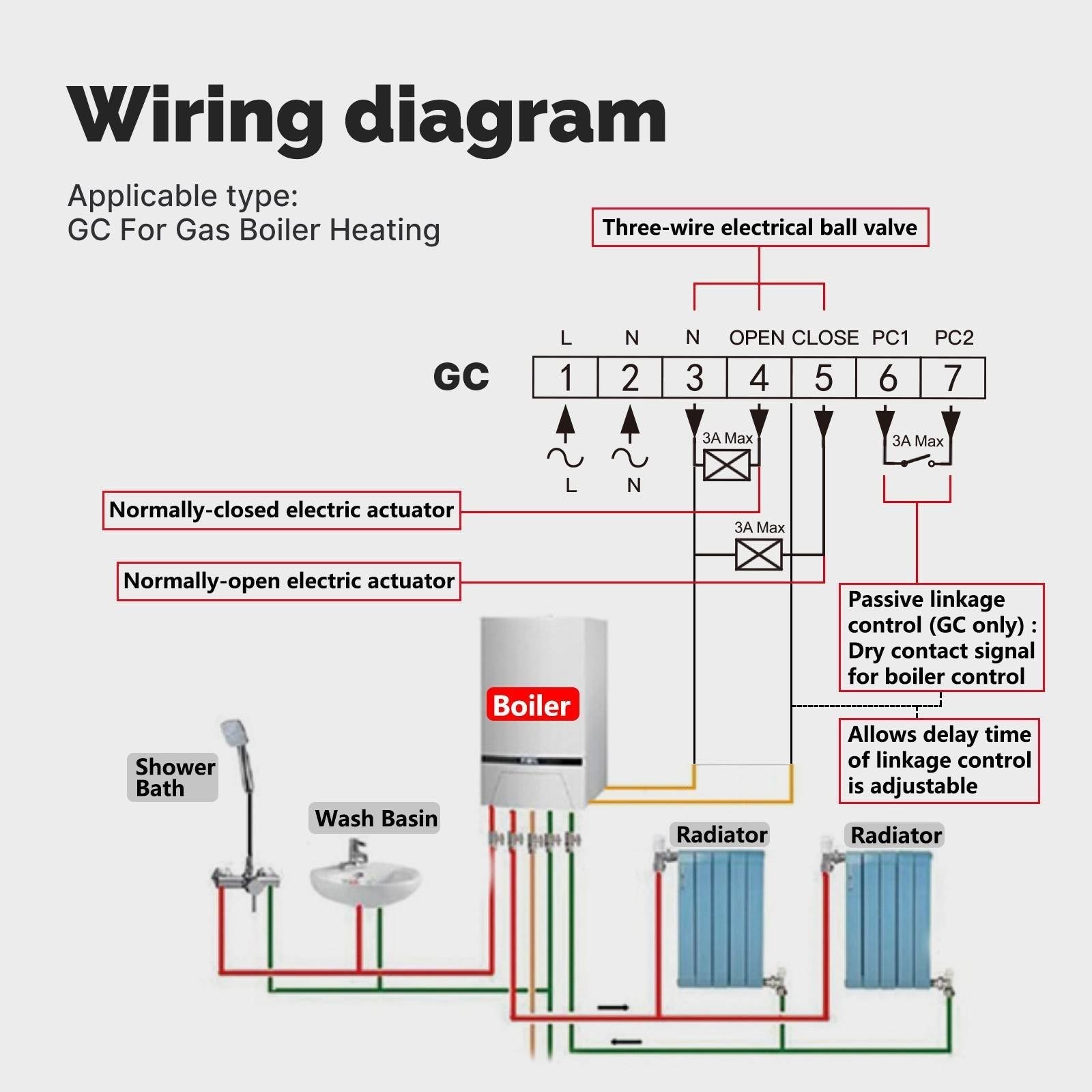 WiFi Thermostat Room Temperature Controller Water/Electric/Gas Boiler Floor Heating App Control