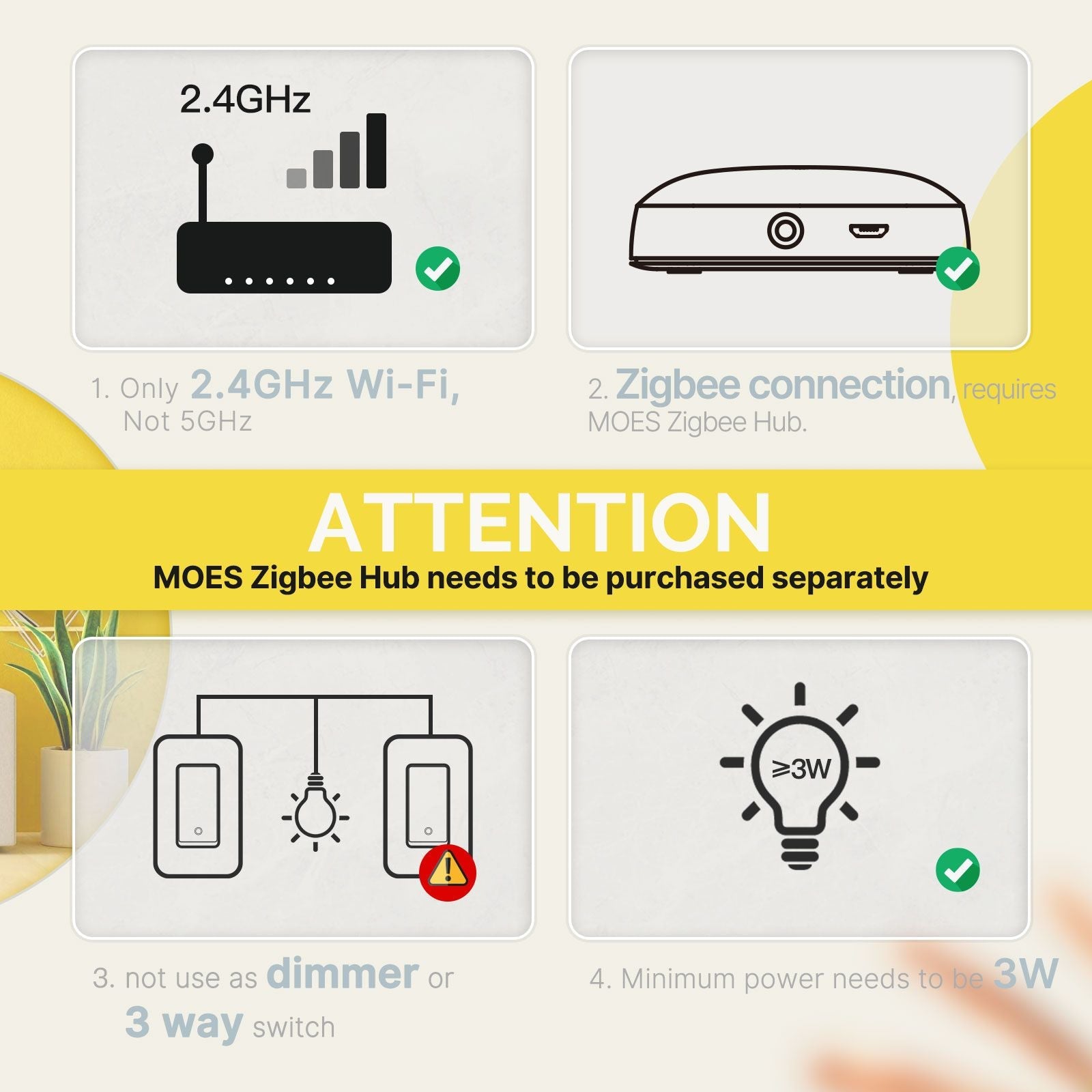 ZigBee 1/2/3/4 Gang Smart Light Switch, Alexa Google APP Remote Light Switching